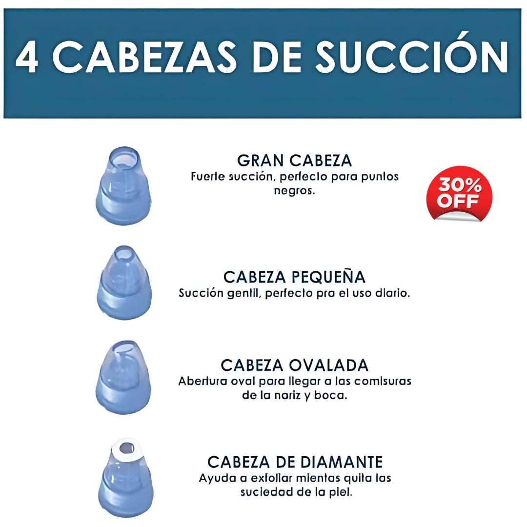 Eliminador de puntos negros